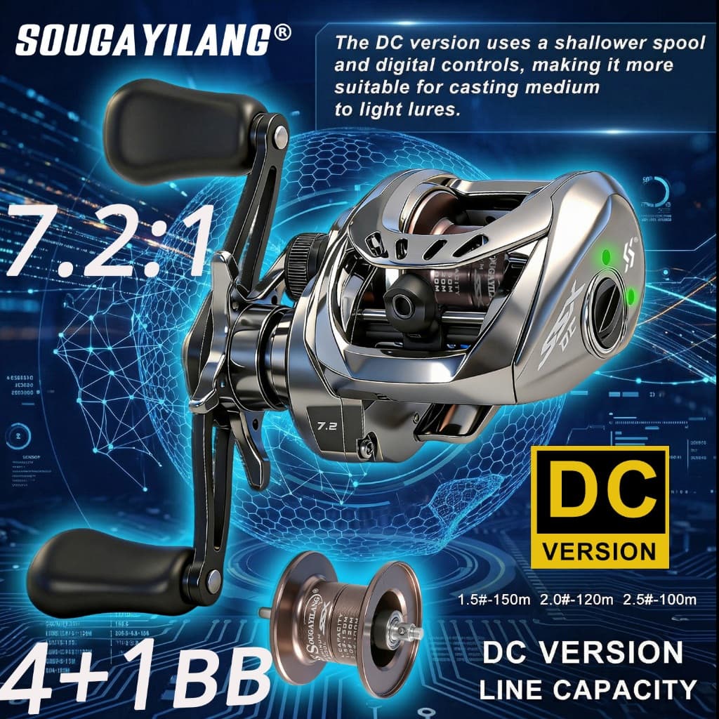 Sougayilang DC Baitcasting Casting Fishing Reel 20KG Max Drag 4 + 1BB Rolamentos De Esferas 7.2 : 1 Relação De Engrenage